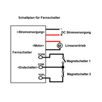 150MM 3500N Linearantrieb Leise mit Einstellbarem Hub – IP67 Wasserdicht mit Reed Magnetschalter (Modell 0041935-4)