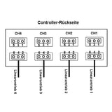 Vier 8000N Schwerlast-Linearantriebe Synchronsteuerungskit mit einstellbaren Endschaltern (Modell 0043054-4)