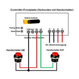 Zwei 1500MM 3000N Schwerlast Industrie Elektrischer Linearantriebe Synchronsteuerungskit