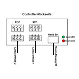 Zwei 1500MM 3000N Schwerlast Industrie Elektrischer Linearantriebe Synchronsteuerungskit