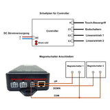 Zwei 6000N Industrielle Linearantriebe Synchronsteuerungskit mit externen NO-Magnetsensoren (Modell 0043051-4)