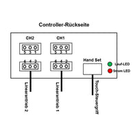 Zwei 700MM-1000MM 5000N Industrie Elektrischer Linearantriebe Synchronsteuerungskit