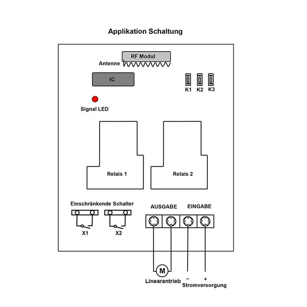 Funk DC 12/24V Linearantrieb Kontroller mit Einschränkung Funktion –  FunkSchalter Set Onlineshop